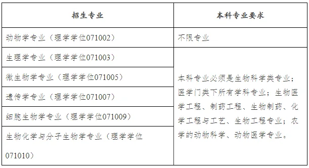 通知图片1