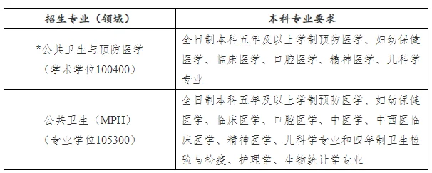 通知图片5