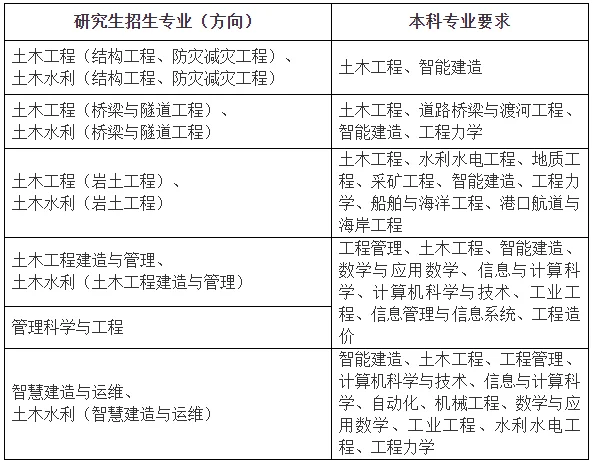 通知图片1