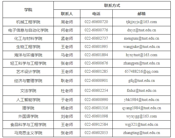 通知图片1