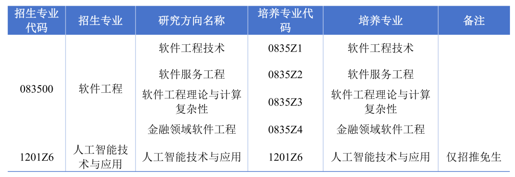 通知图片5
