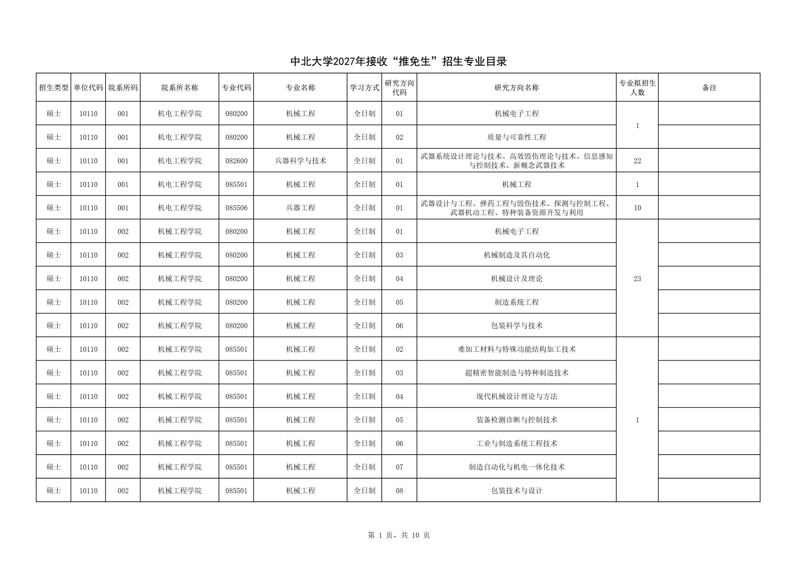 通知图片1