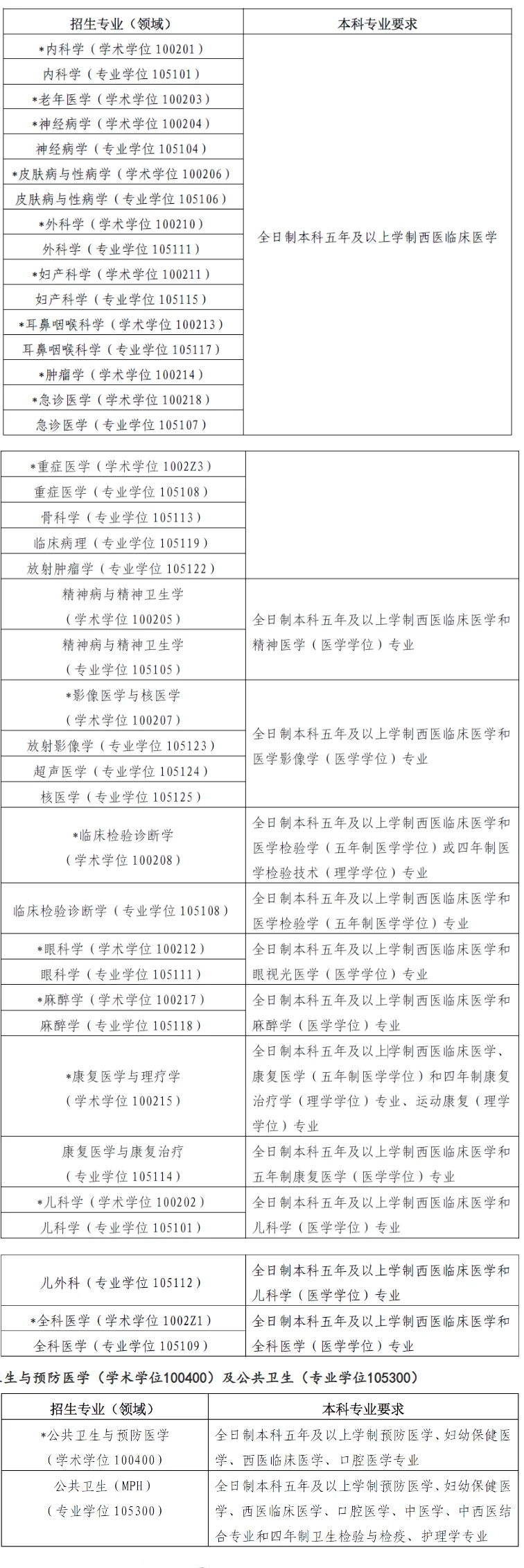 通知图片6