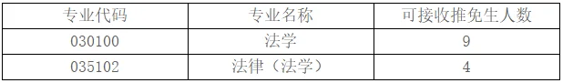 通知图片1