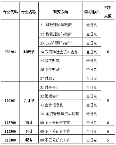 通知图片1