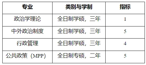 通知图片1