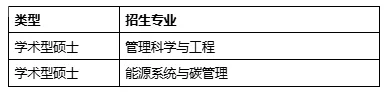 通知图片1