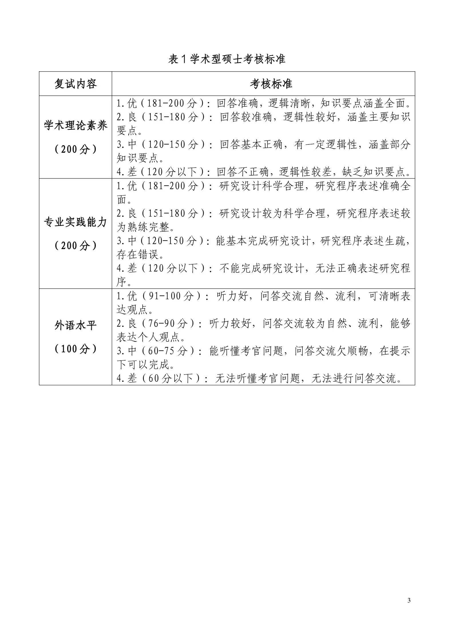 通知图片3