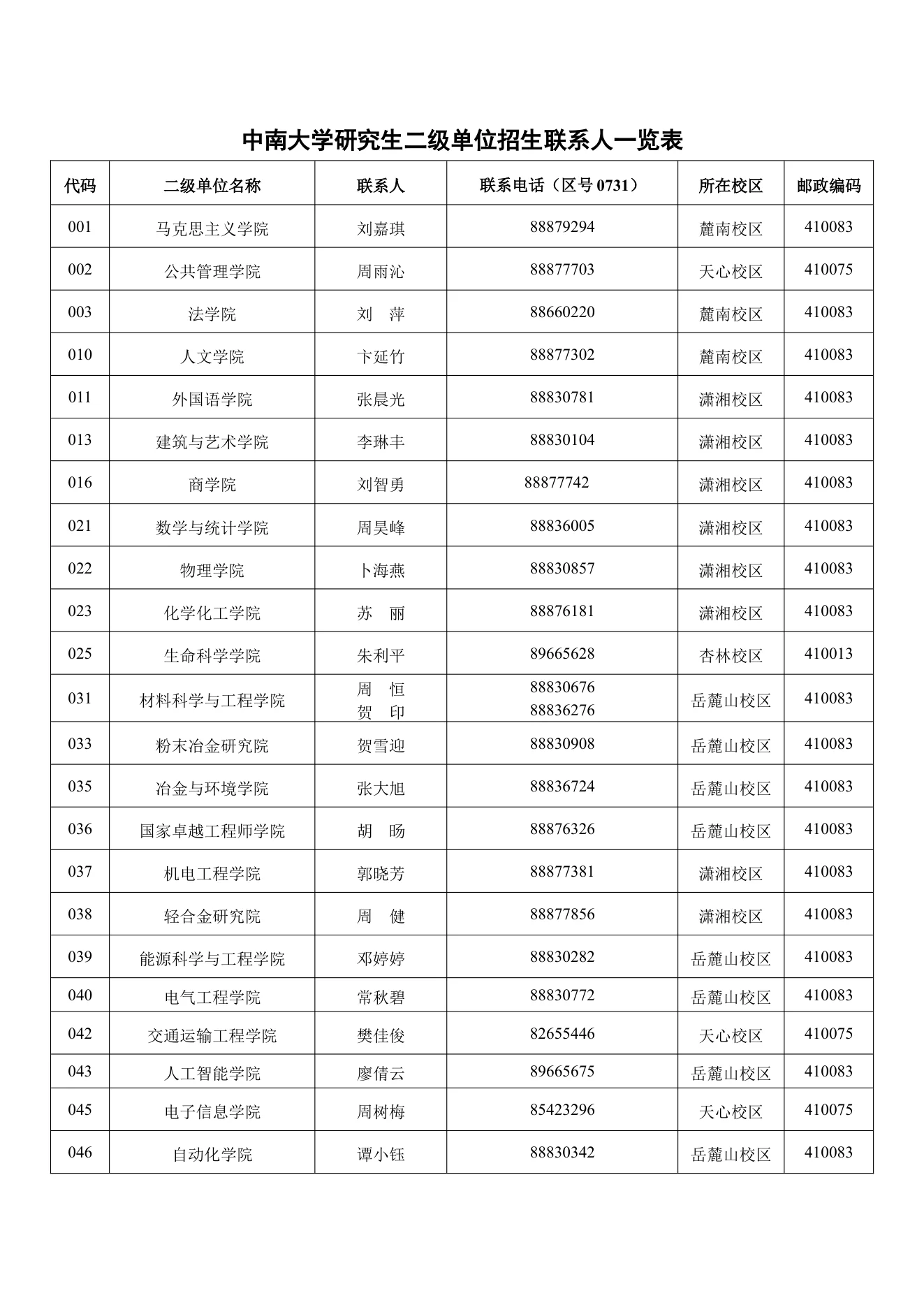 附件 3 第 1 页