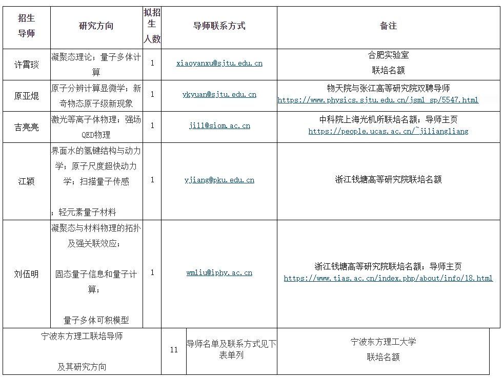 通知图片1