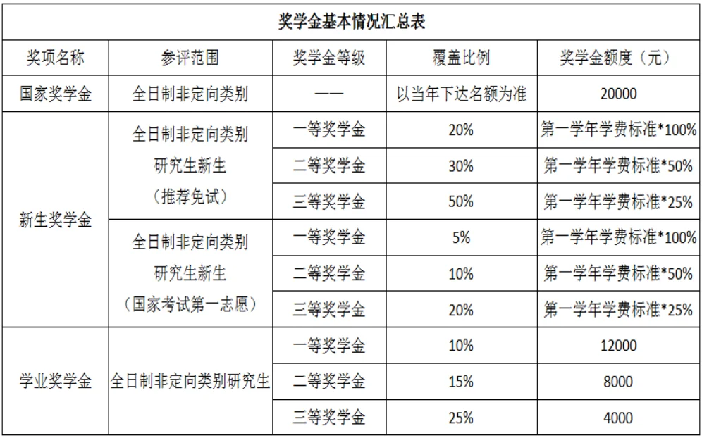 通知图片2