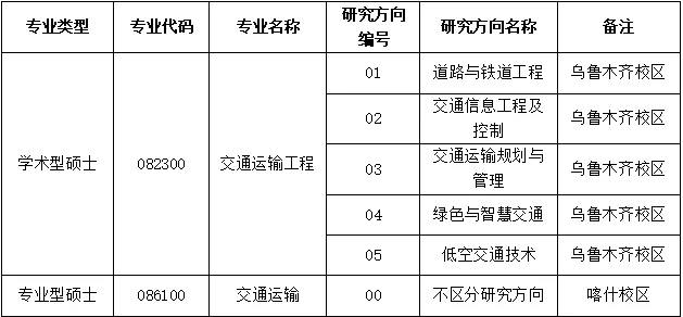 通知图片1