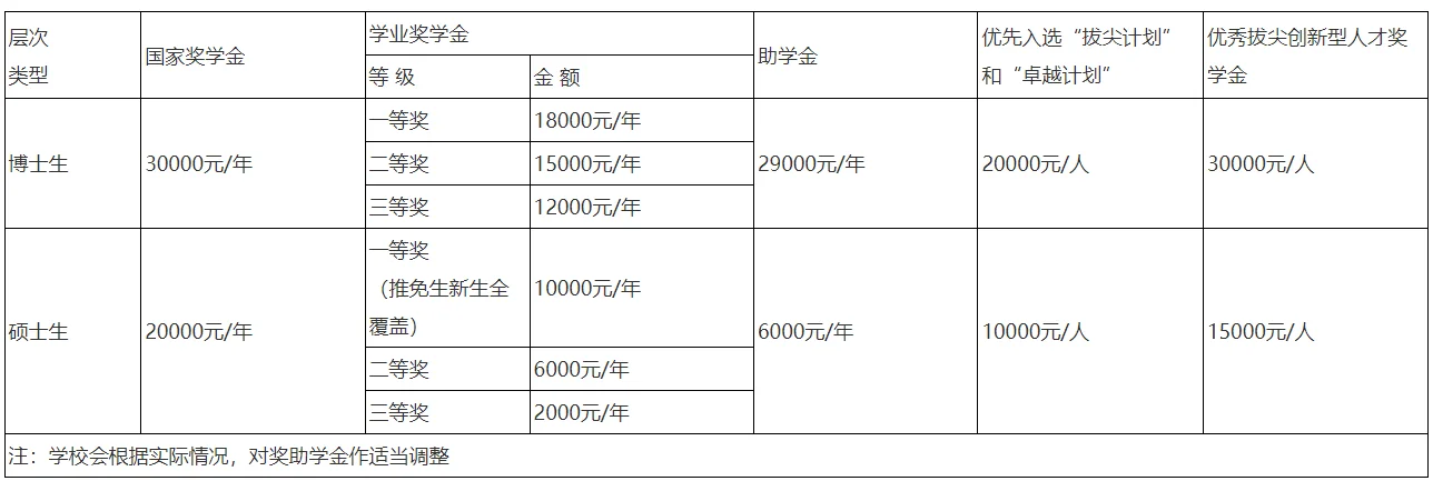 通知图片2