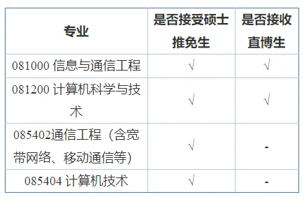 通知图片1