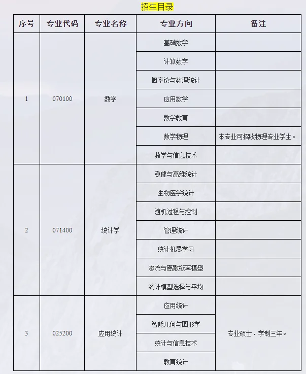 通知图片3