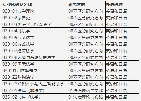 通知图片1