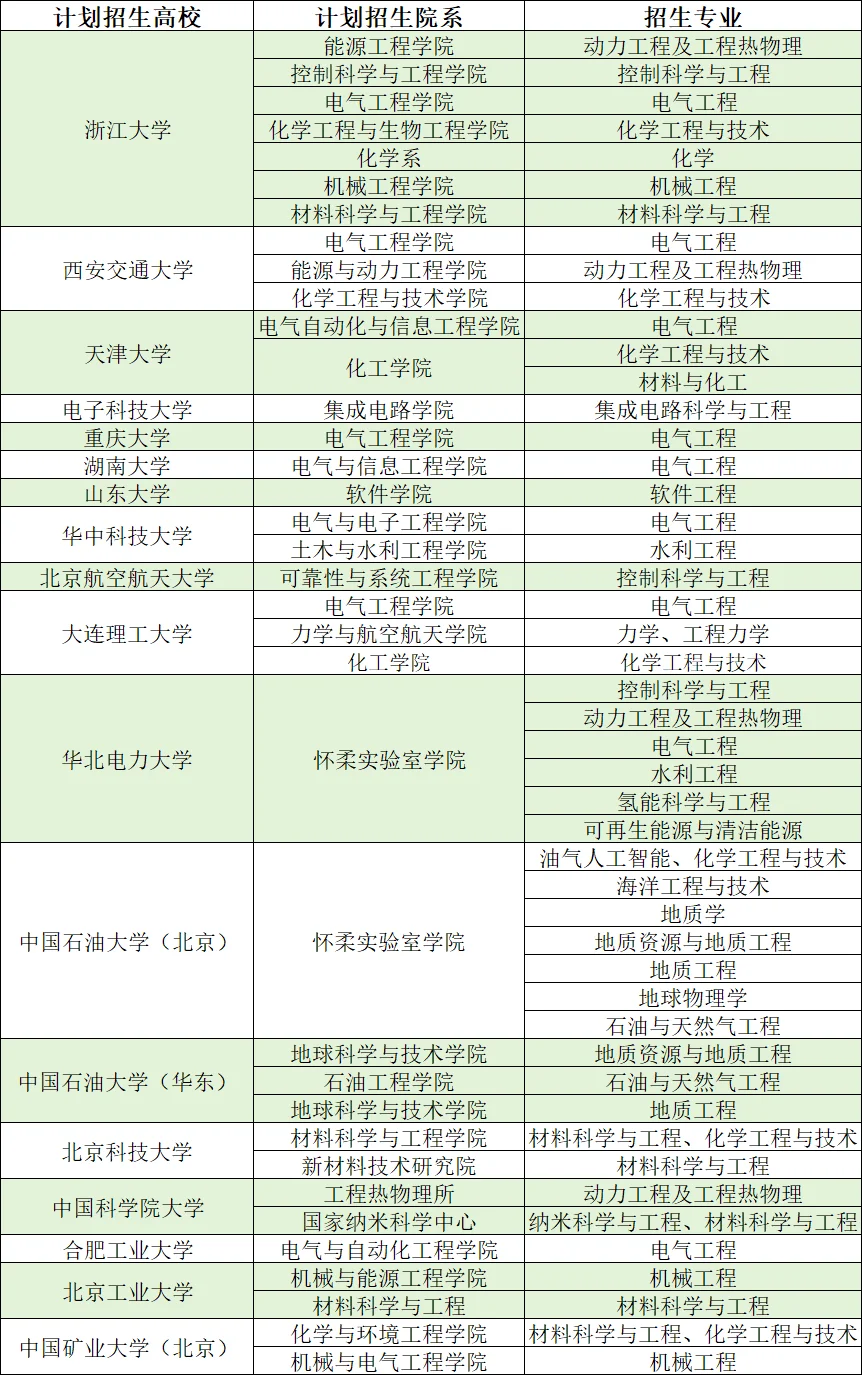 通知图片7