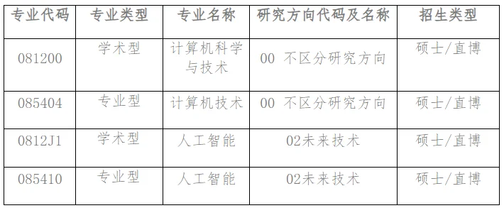 通知图片1