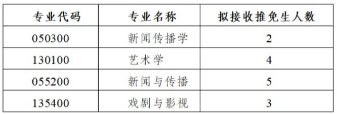 通知图片1