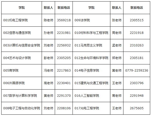 通知图片3