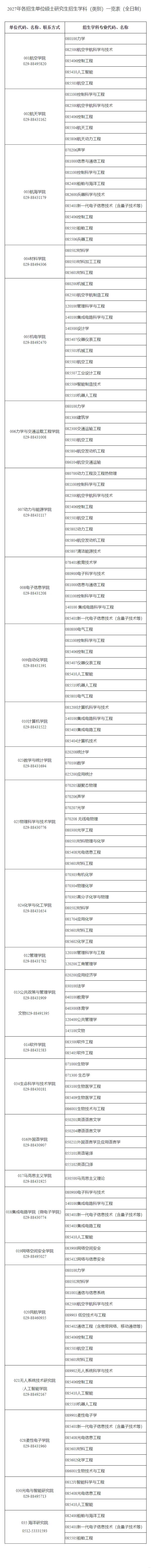 通知图片1