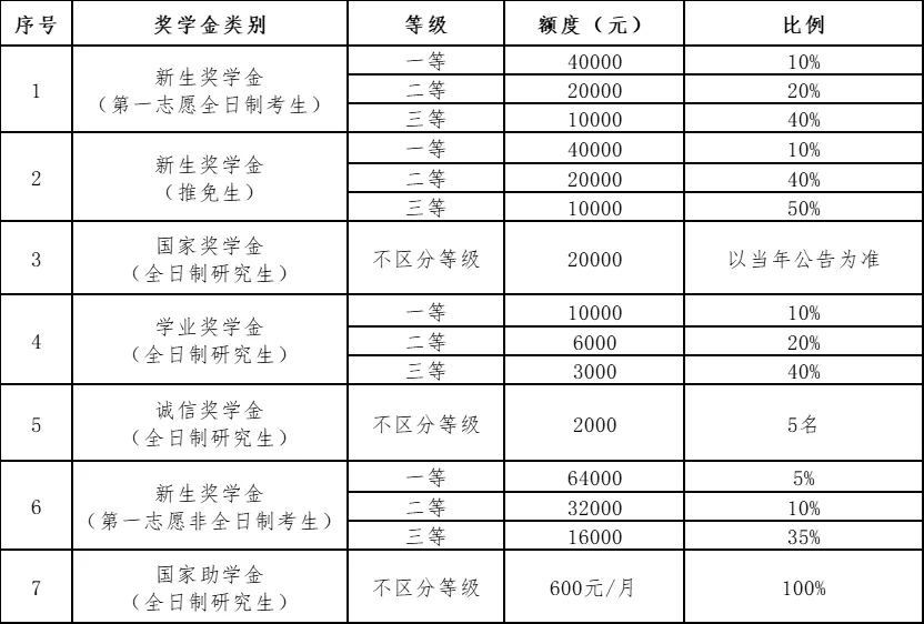 通知图片4