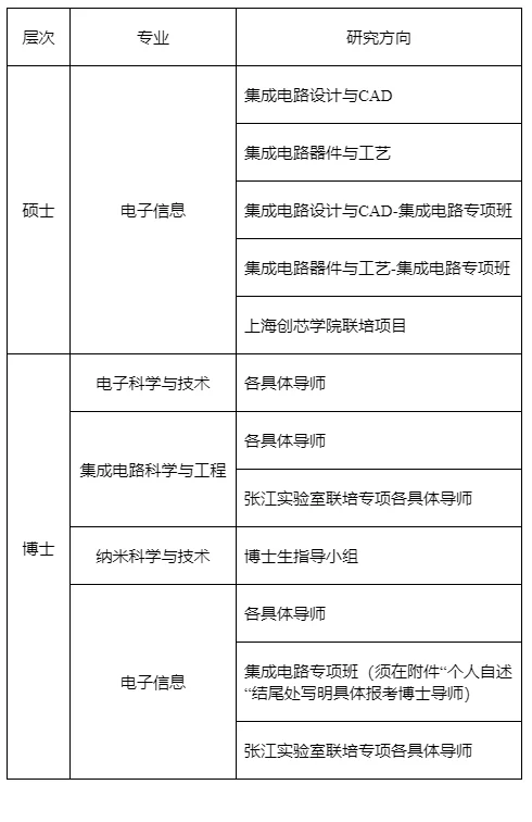 通知图片1