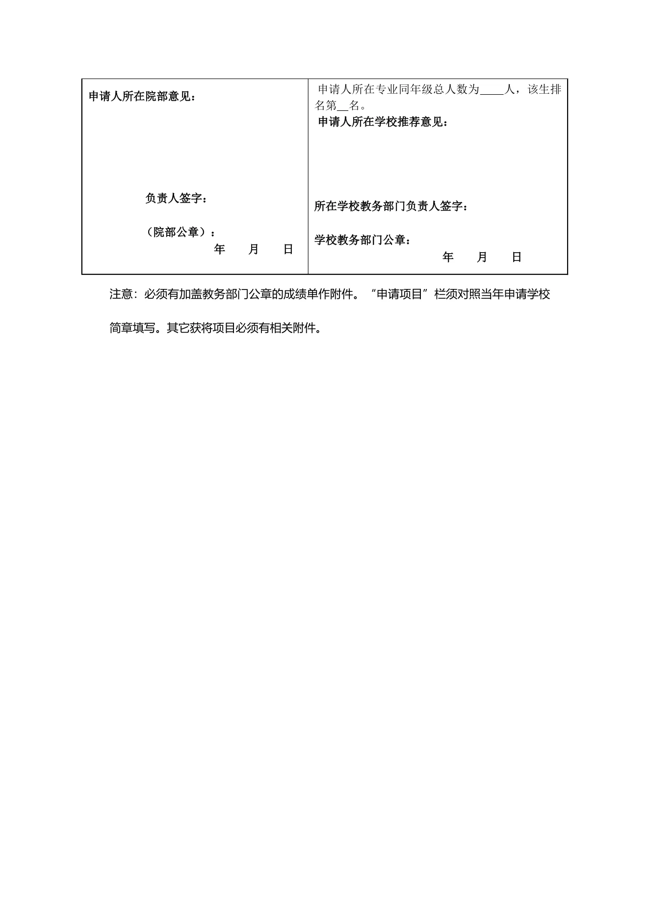 附件 1 第 2 页