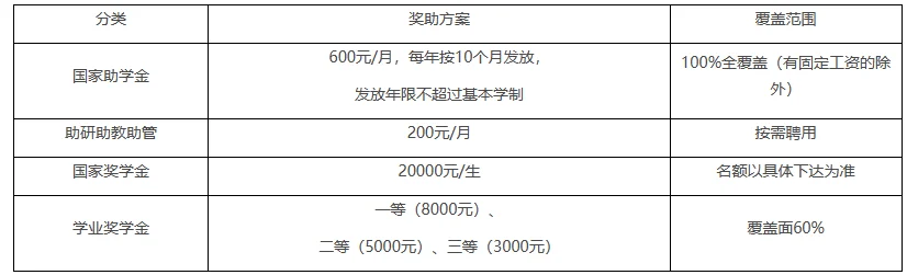 通知图片2
