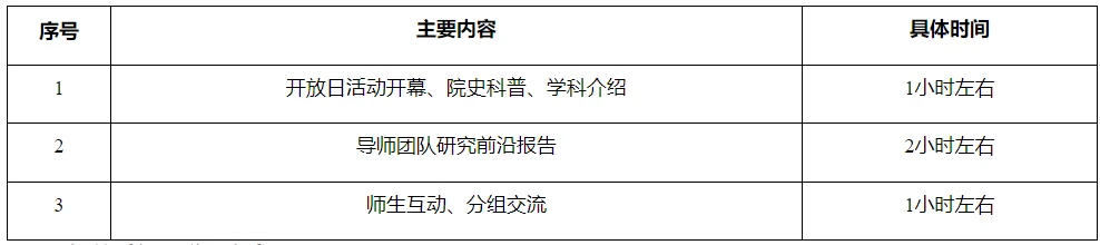 通知图片1