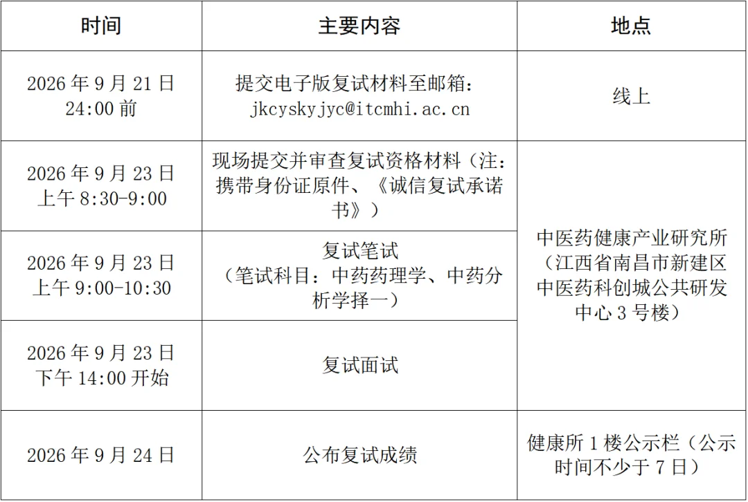 通知图片2