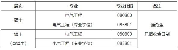 通知图片2