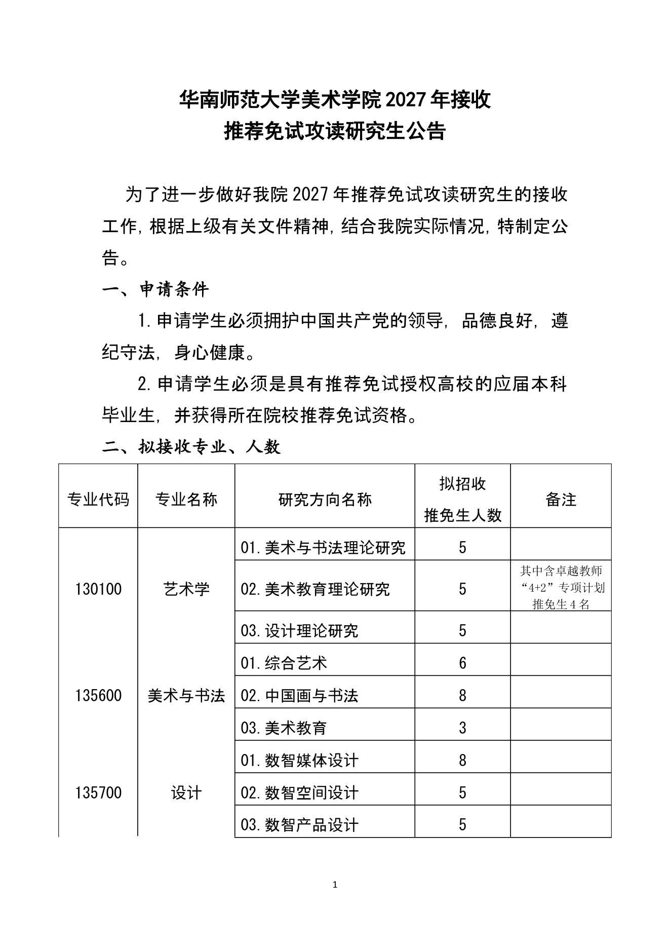 附件 1 第 1 页
