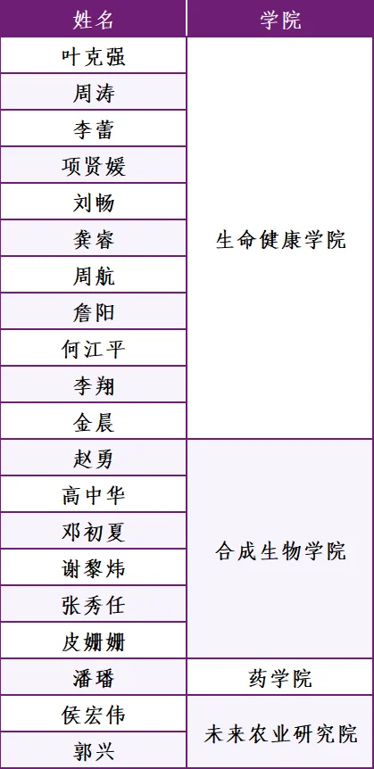 通知图片6