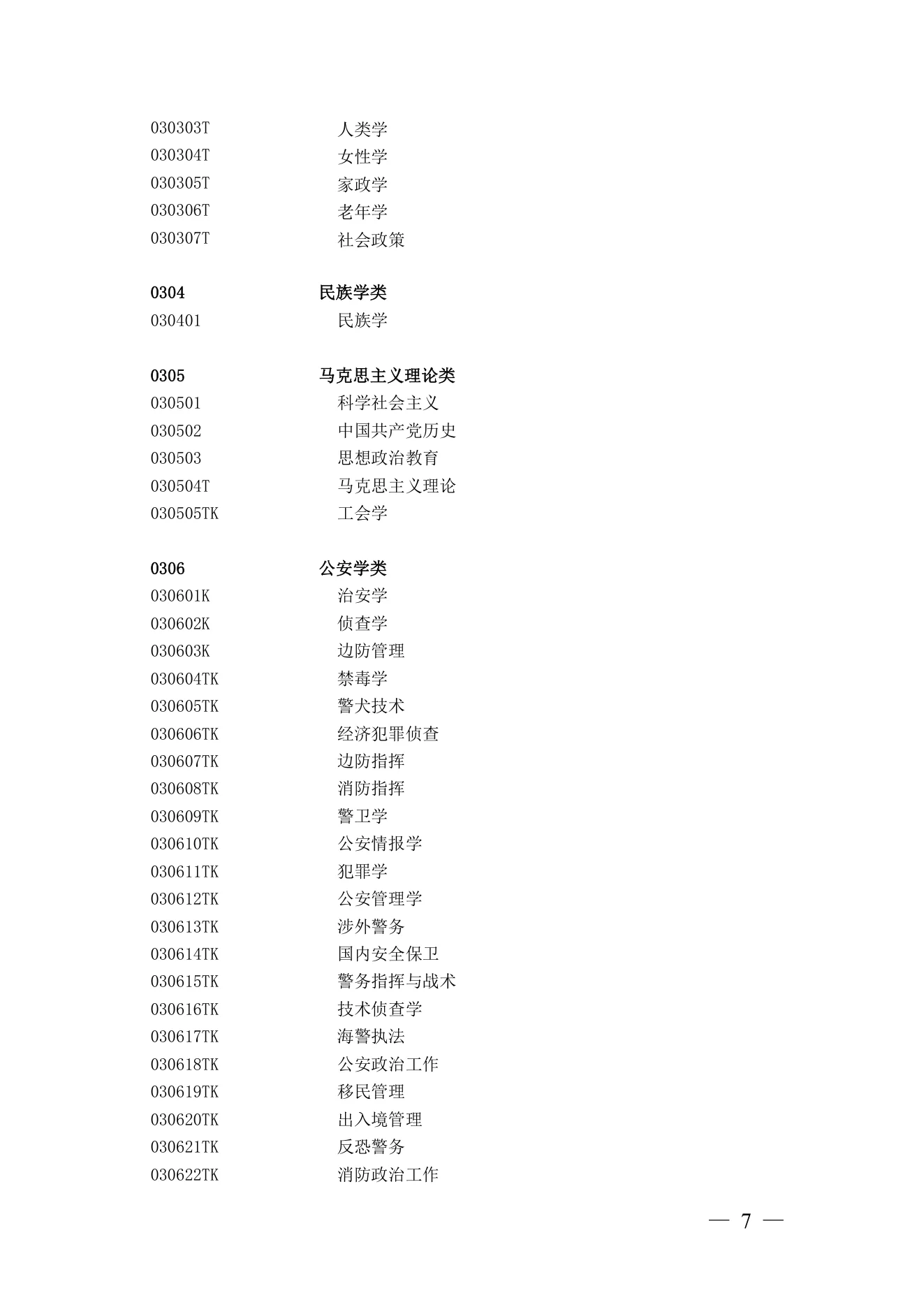 附件 6 第 5 页