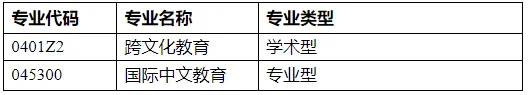 通知图片1