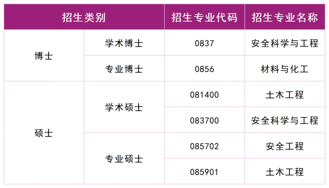 通知图片8
