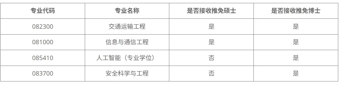 通知图片1