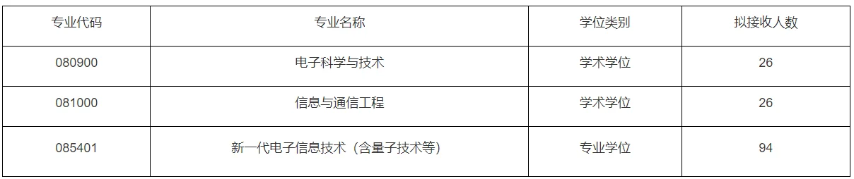 通知图片1
