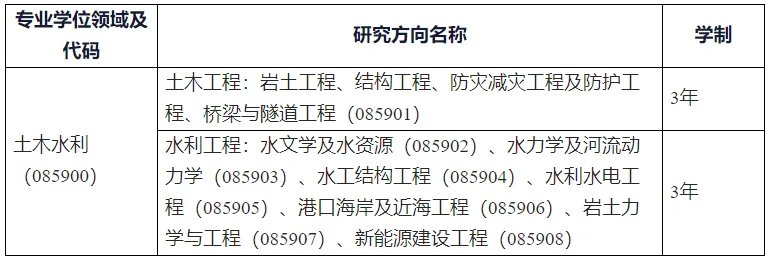 通知图片1