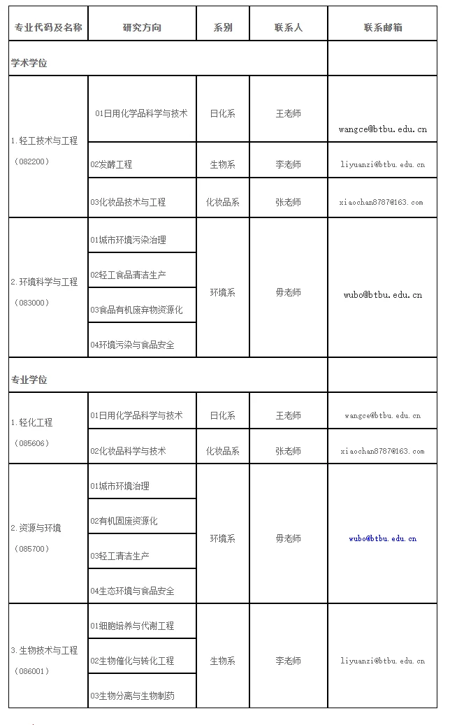 通知图片1