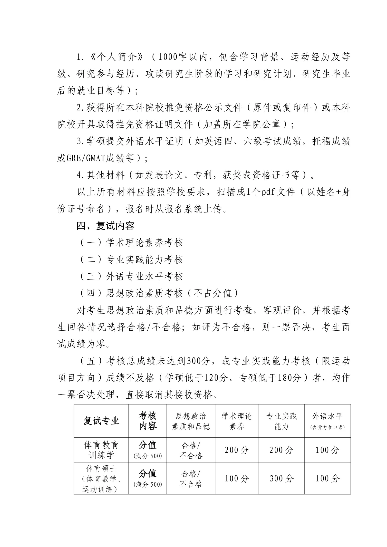 通知图片2