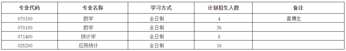 通知图片1