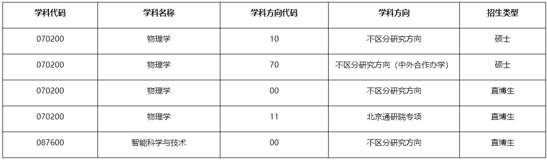 通知图片1