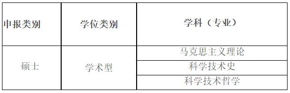 通知图片1