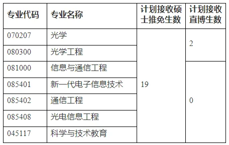 通知图片1