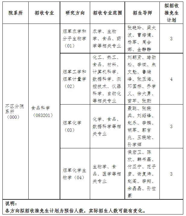 通知图片1