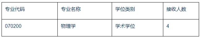 通知图片2