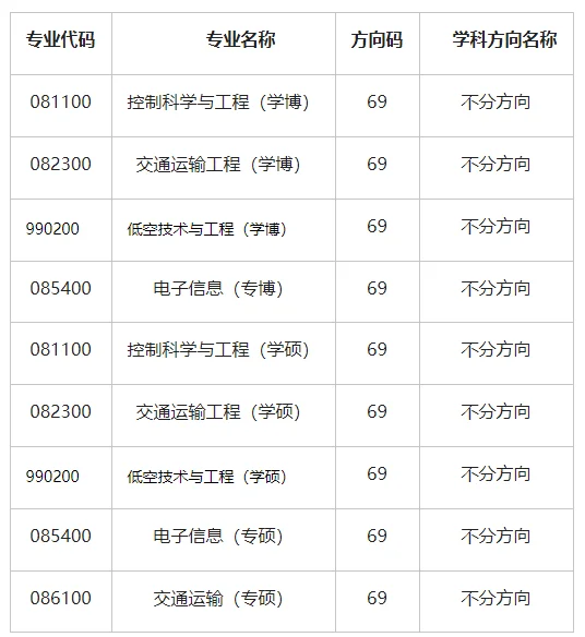 通知图片1