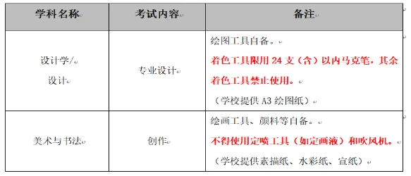 通知图片2